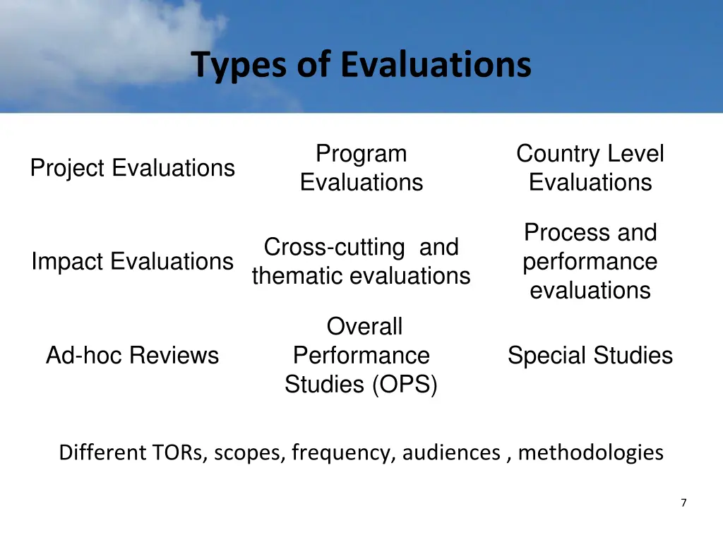 types of evaluations