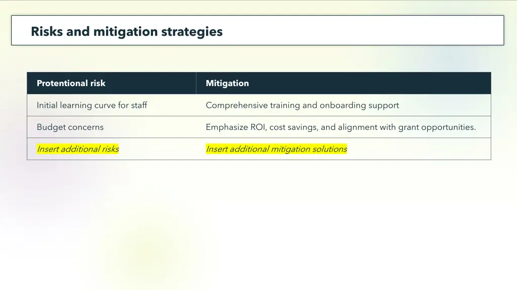 risks and mitigation strategies