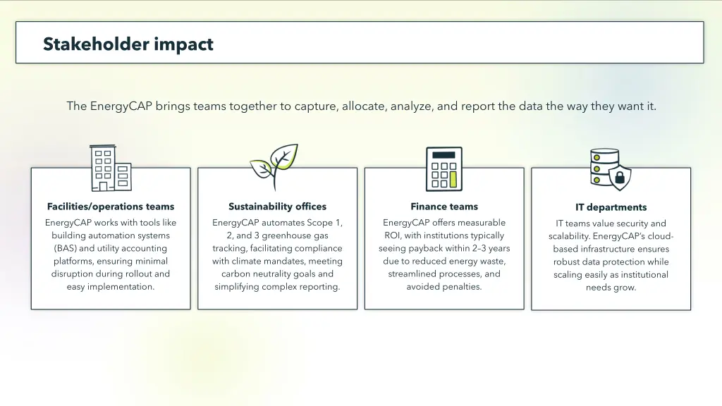 stakeholder impact