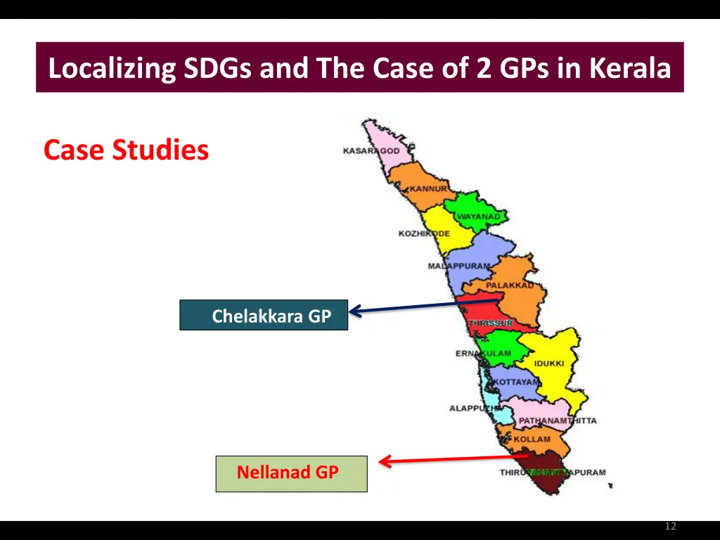localizing sdgs and the case of 2 gps in kerala