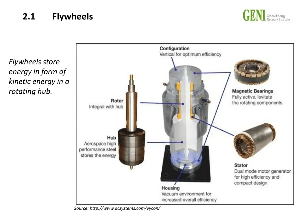 slide6