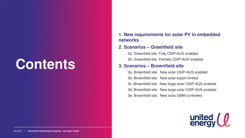 1 new requirements for solar pv in embedded