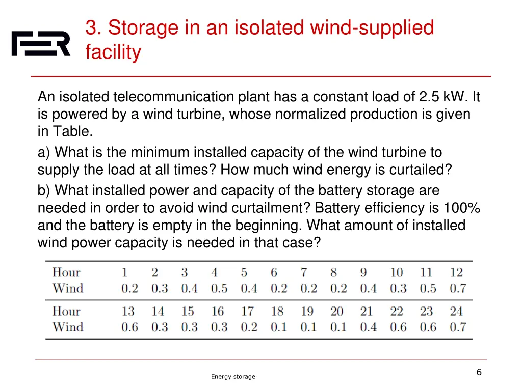 3 storage in an isolated wind supplied facility