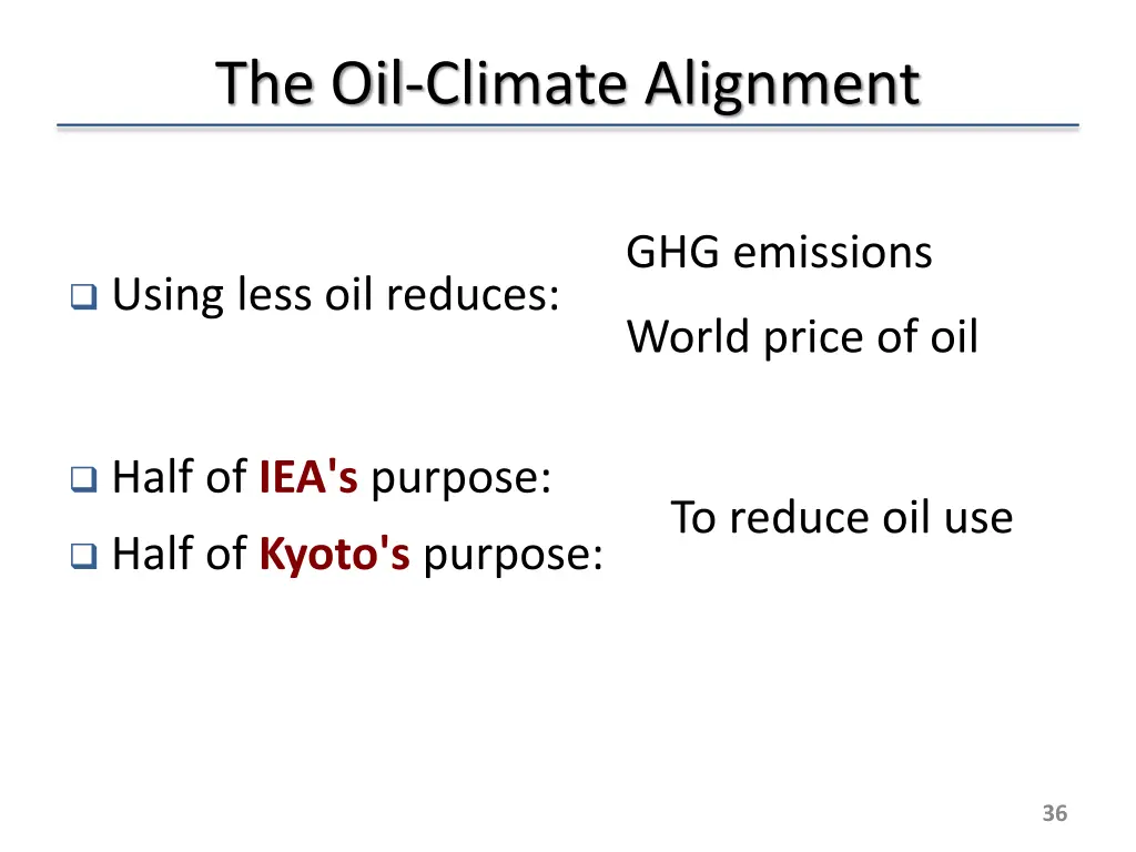 the oil climate alignment