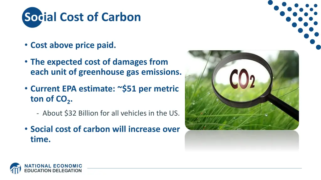 social cost of carbon