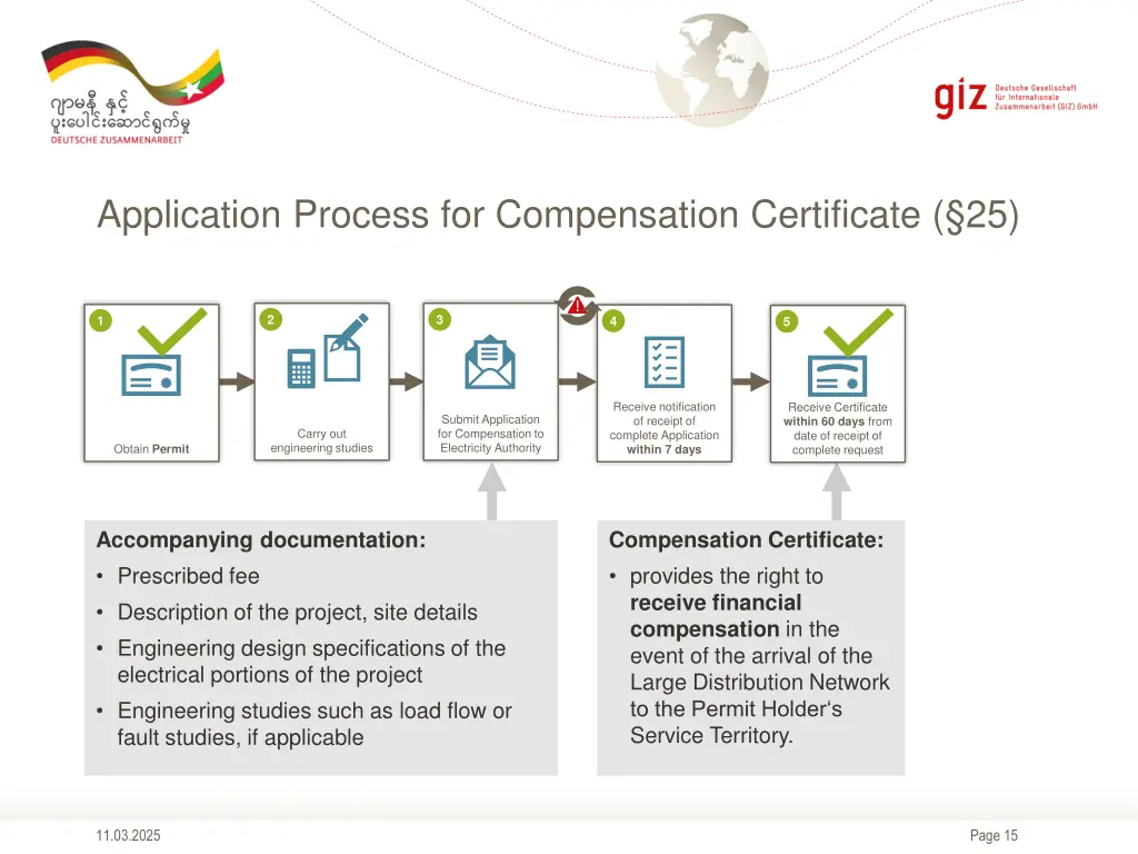 application process for compensation certificate