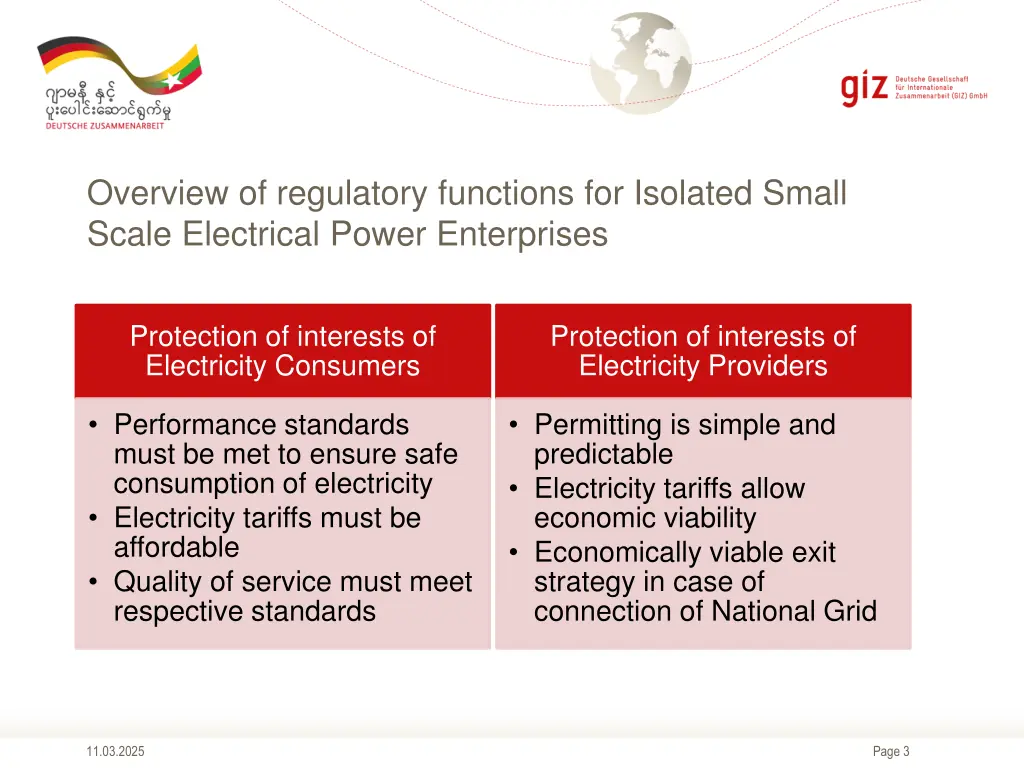 overview of regulatory functions for isolated