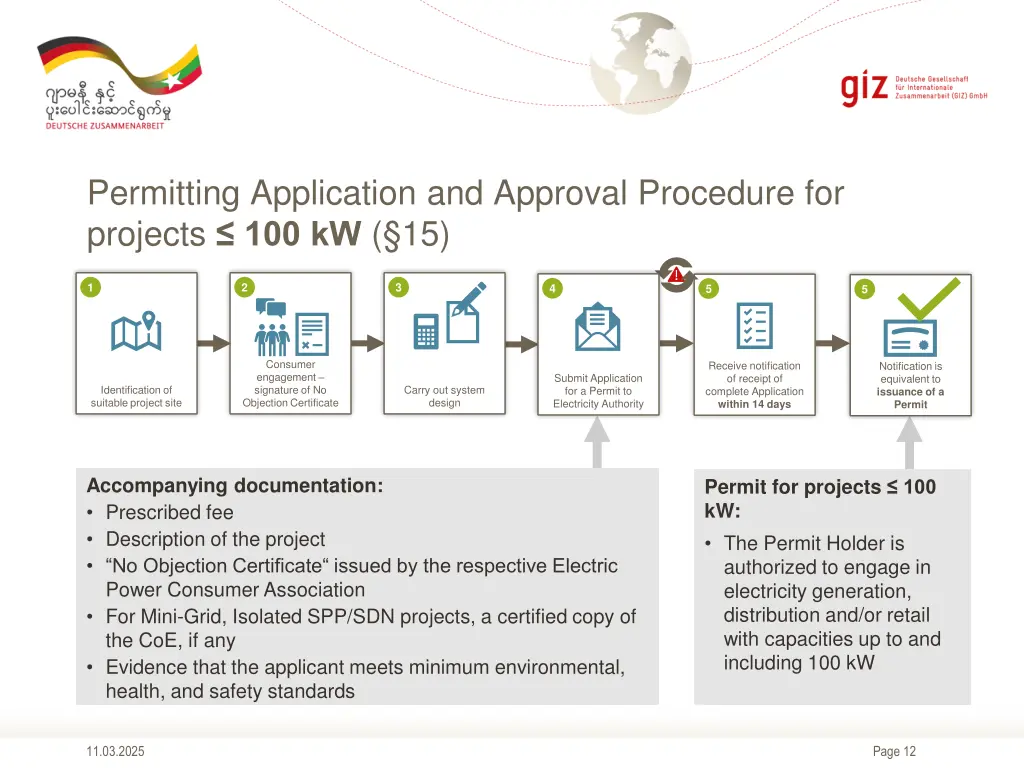 permitting application and approval procedure