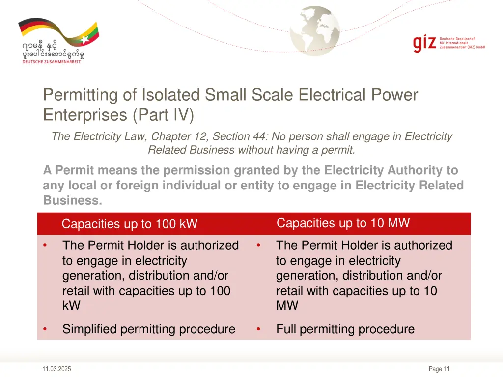 permitting of isolated small scale electrical