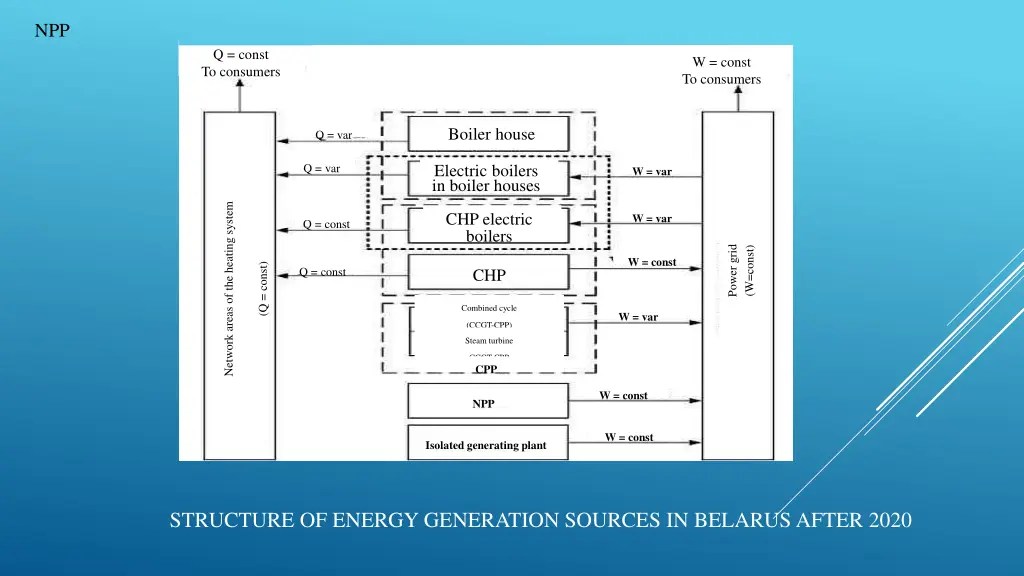 slide10