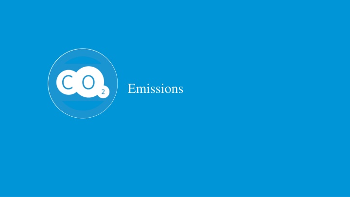 emissions