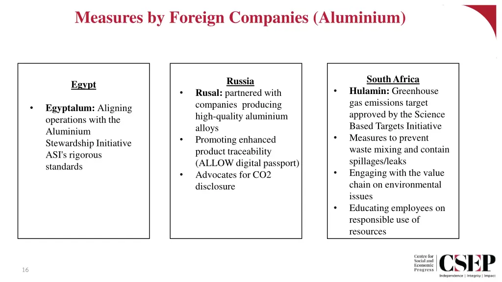 measures by foreign companies aluminium