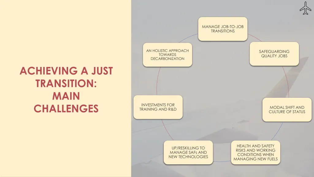 manage job to job transitions