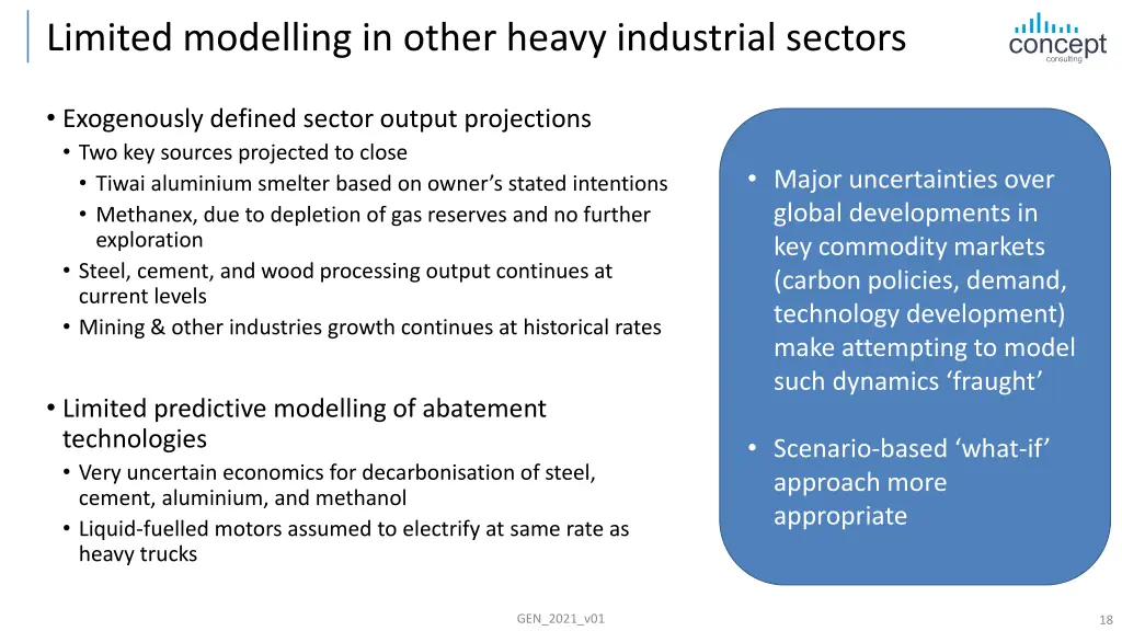 limited modelling in other heavy industrial