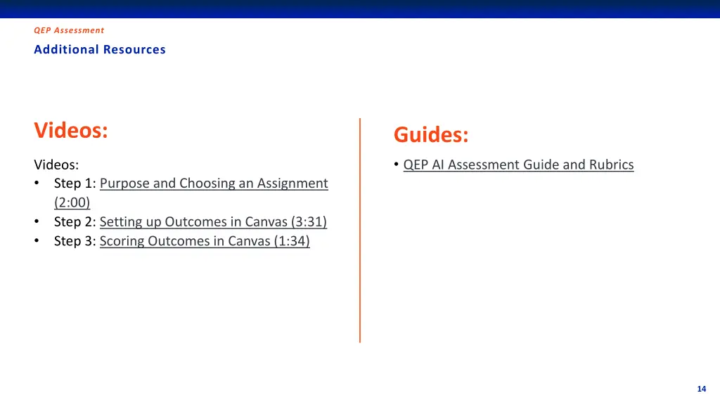 qep assessment 5