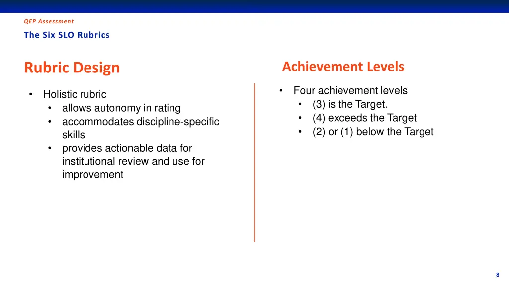 qep assessment