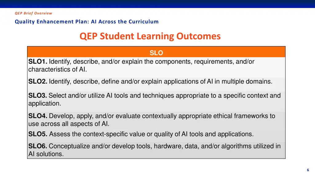 qep brief overview 2