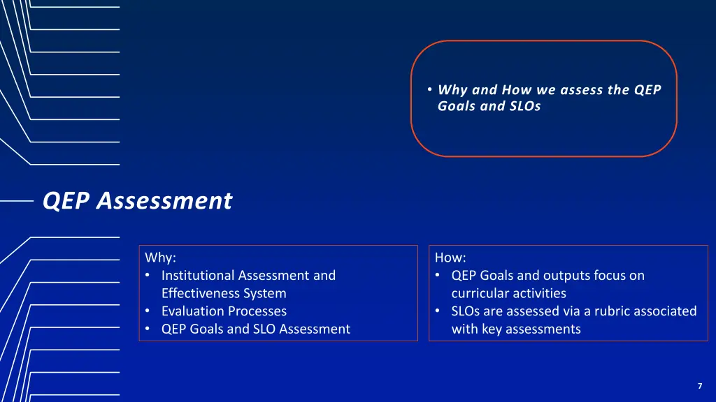 why and how we assess the qep goals and slos