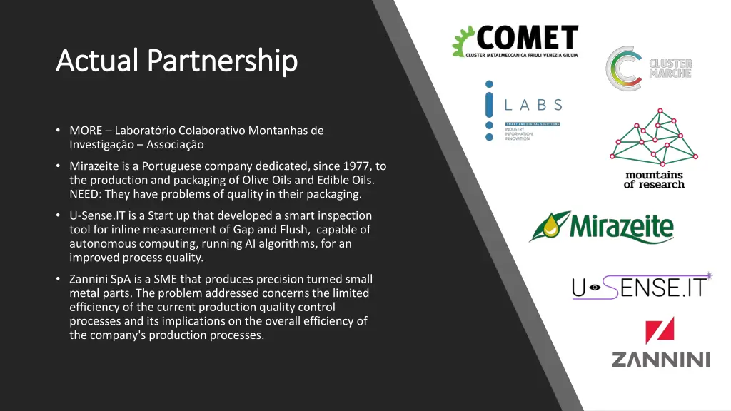 actual actual partnership partnership