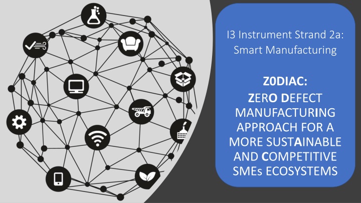i3 instrument strand 2a smart manufacturing