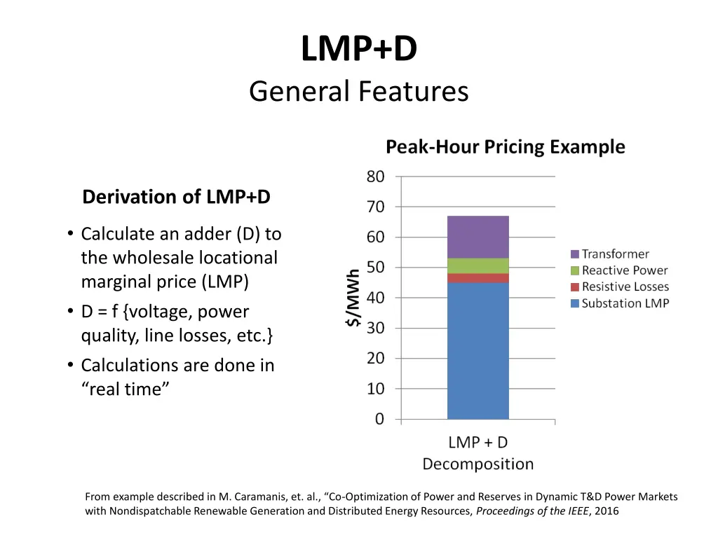 lmp d general features