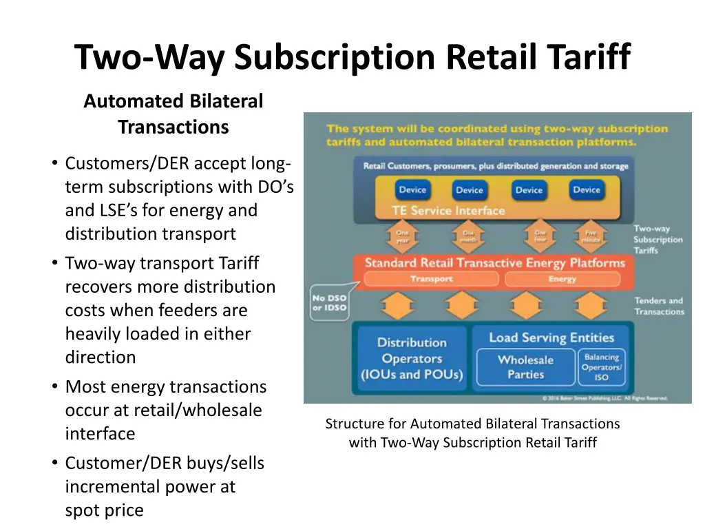 two way subscription retail tariff