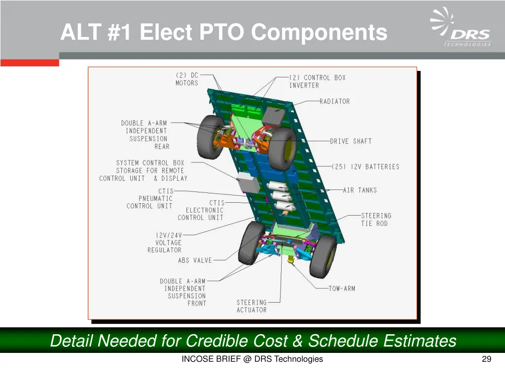 alt 1 elect pto components