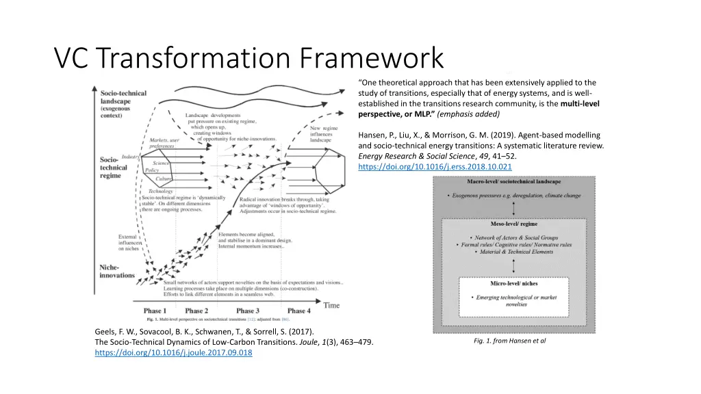 vc transformation framework