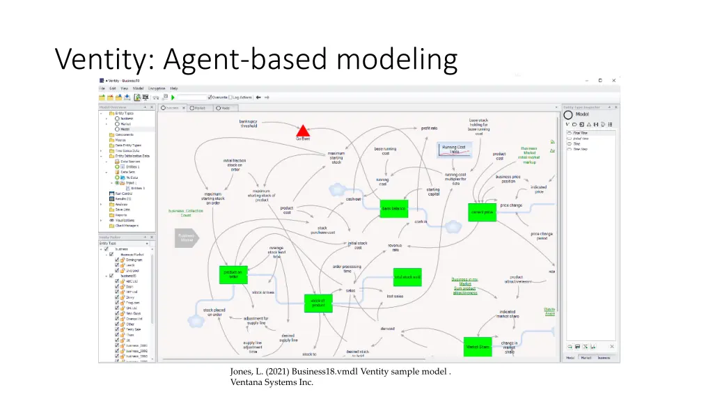 ventity agent based modeling