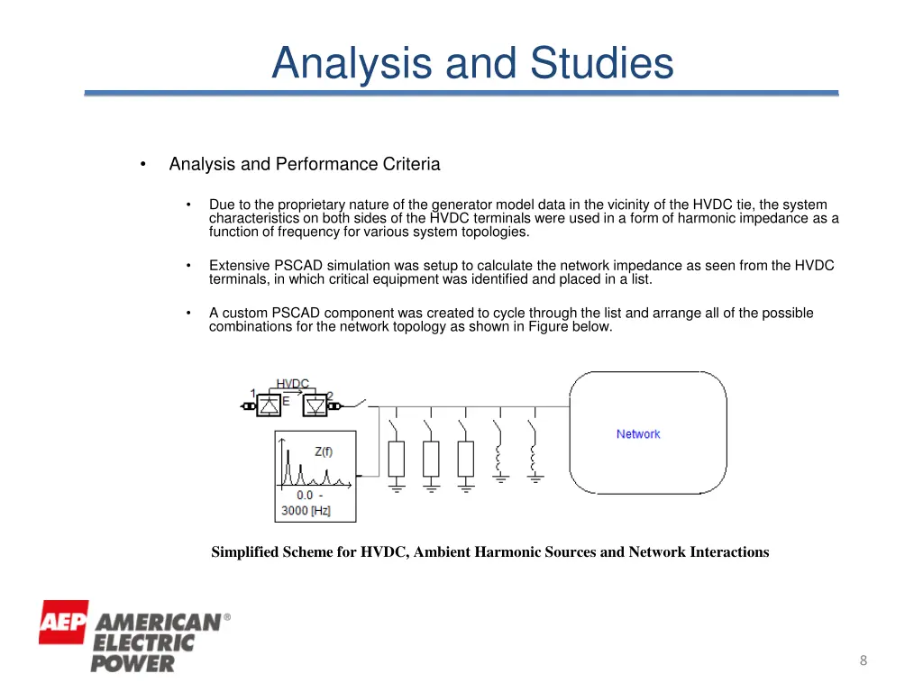 analysis and studies