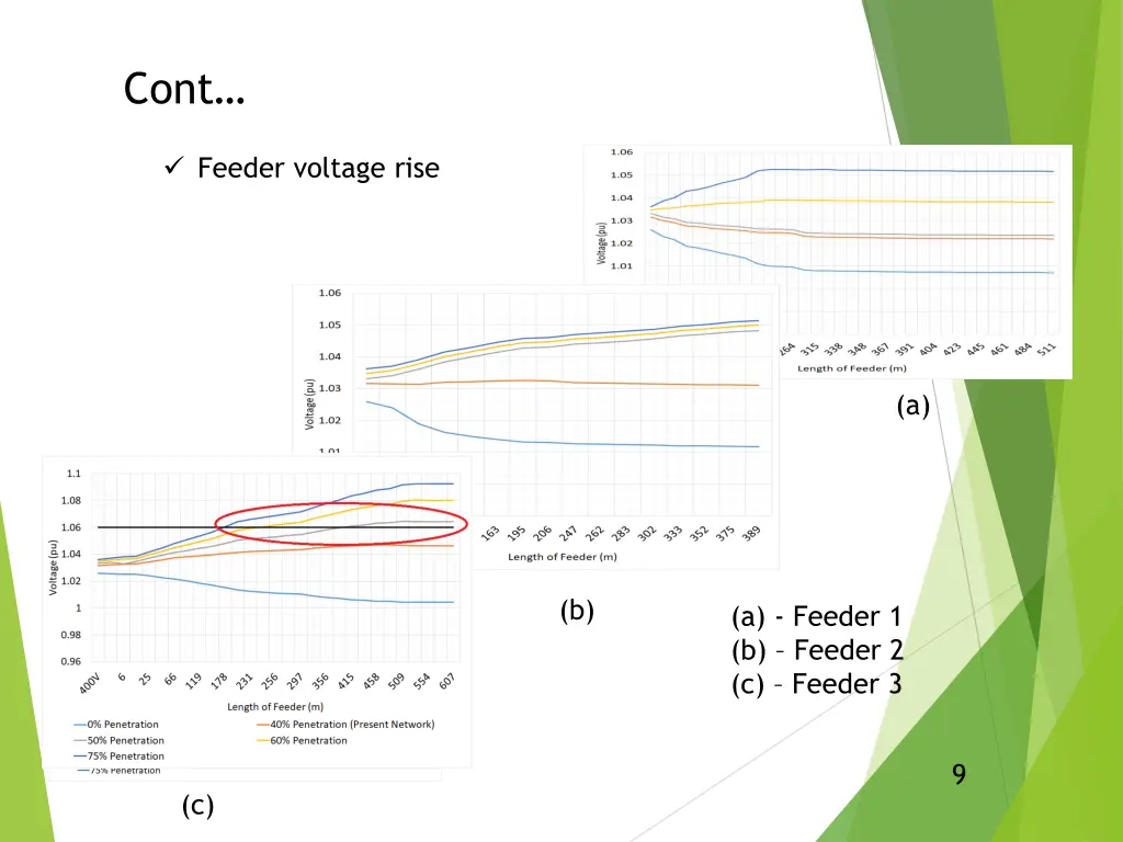 slide9