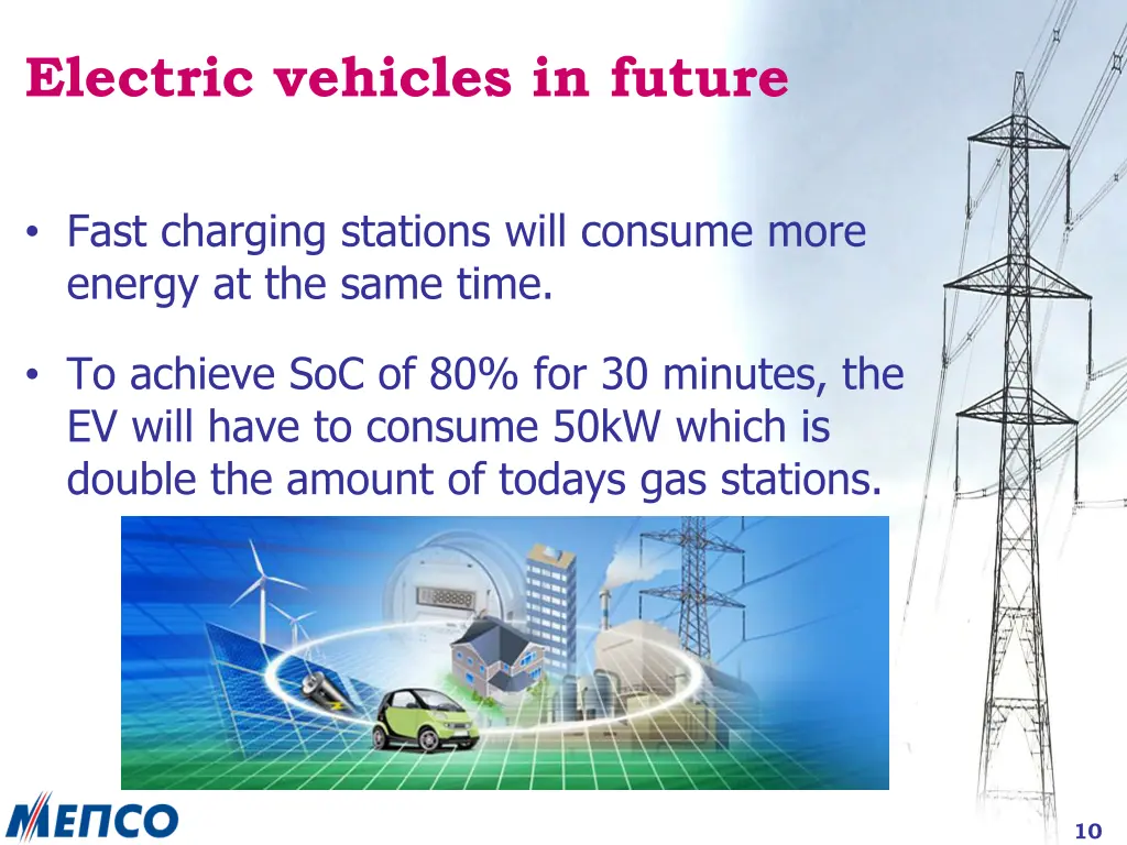 electric vehicles in future