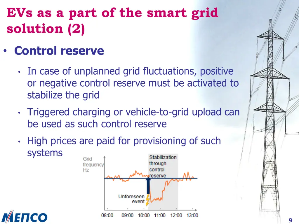 evs as a part of the smart grid solution 2
