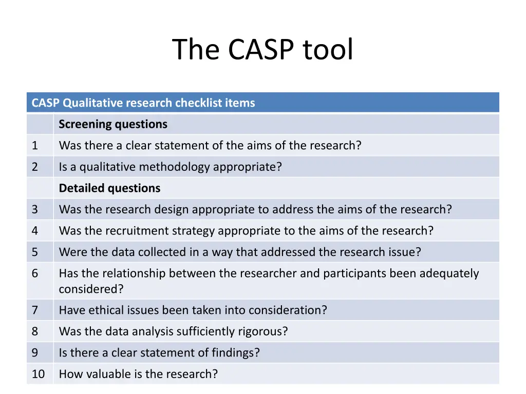the casp tool 1