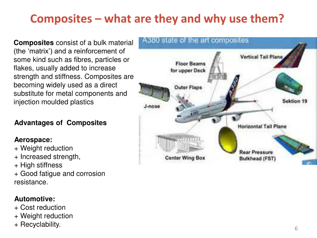 composites what are they and why use them