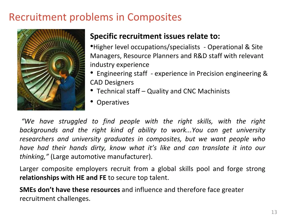 recruitment problems in composites