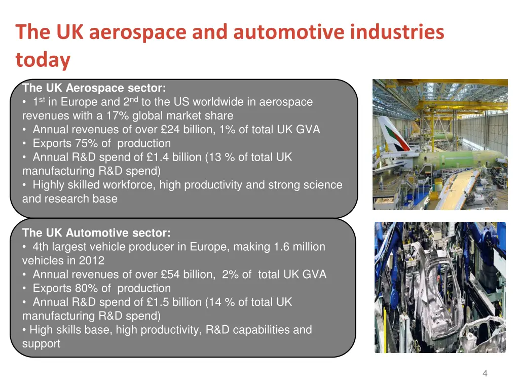 the uk aerospace and automotive industries today