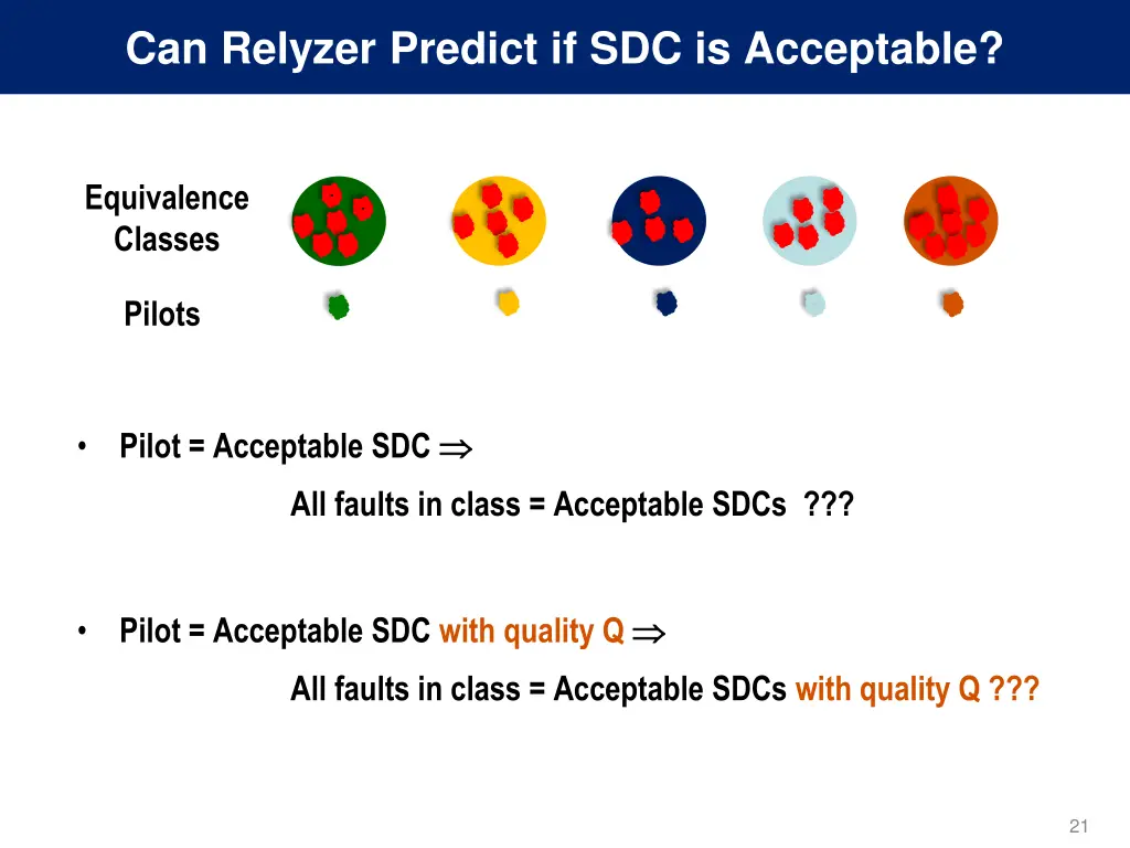 can relyzer predict if sdc is acceptable