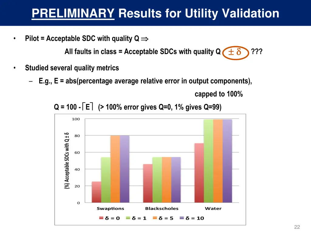 preliminary results for utility validation