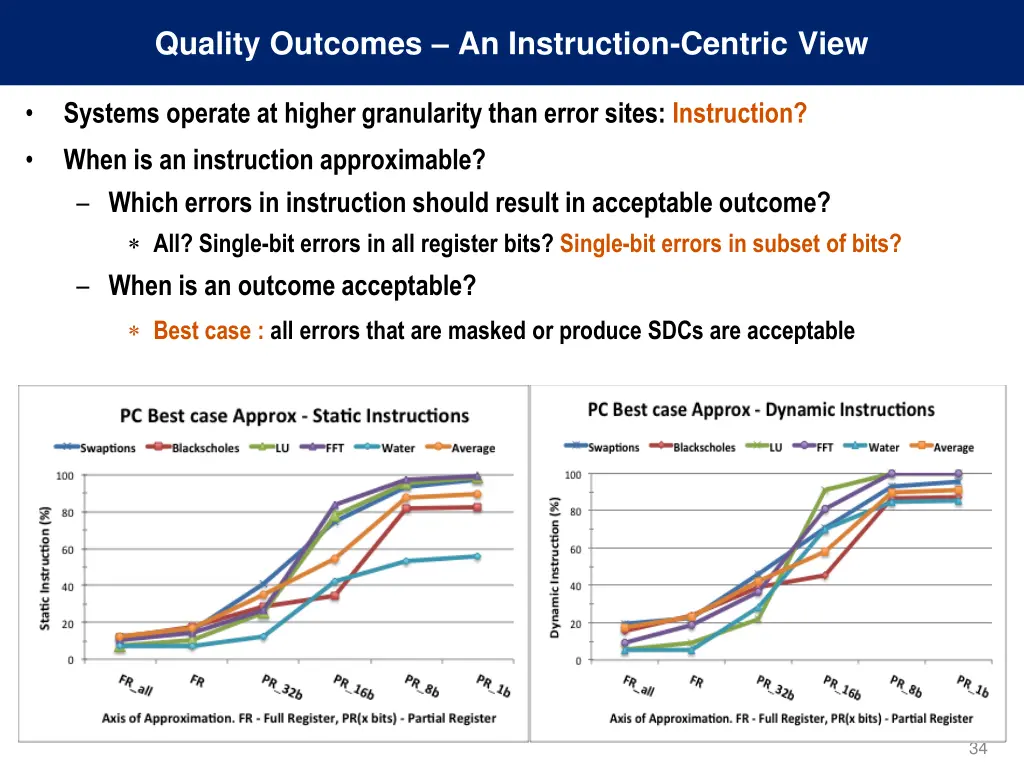 quality outcomes an instruction centric view