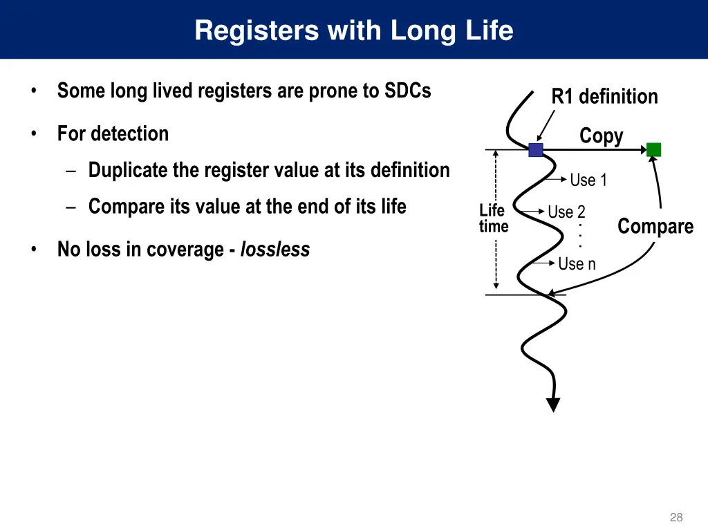 registers with long life
