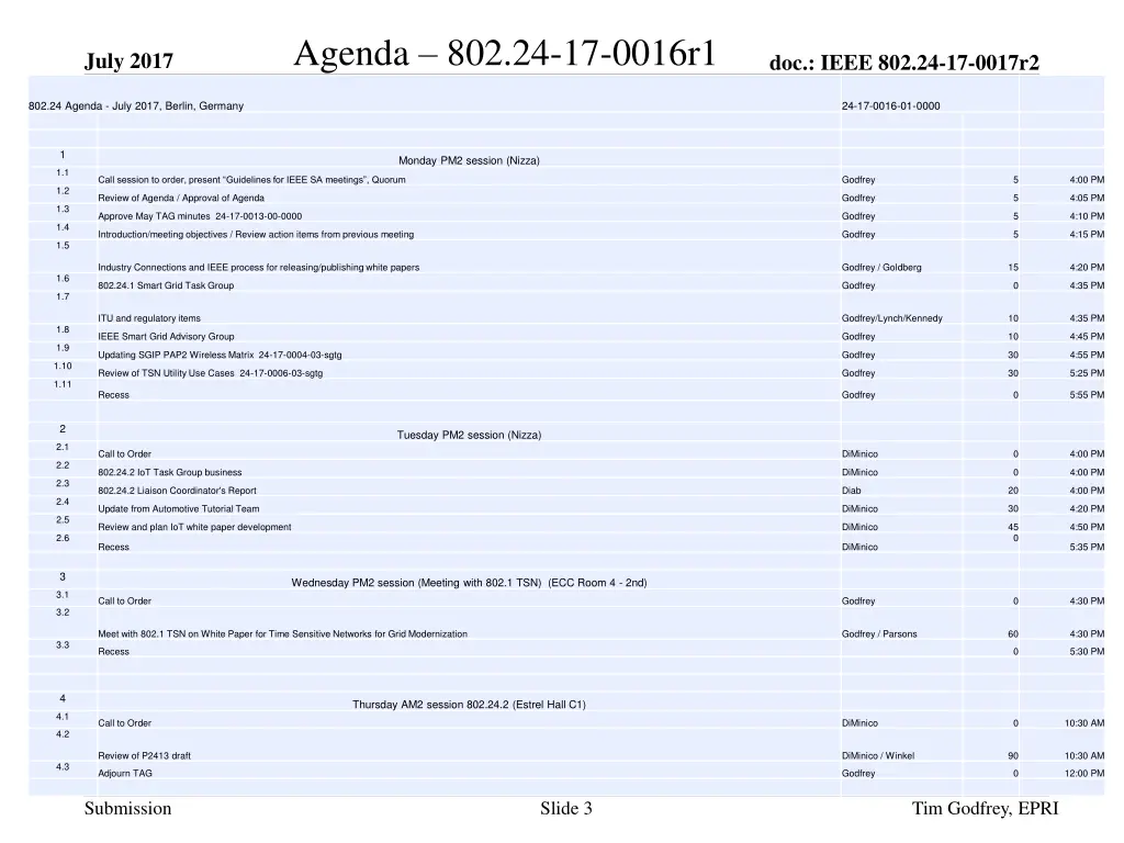 agenda 802 24 17 0016r1