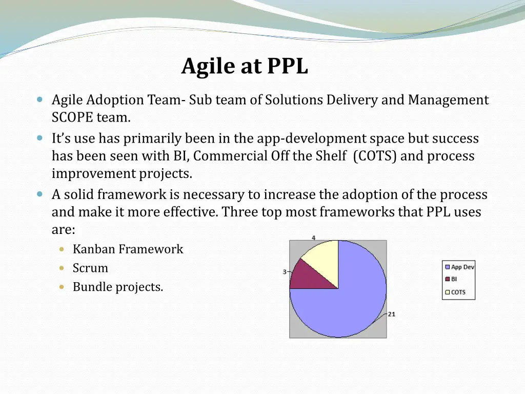 agile at ppl 1