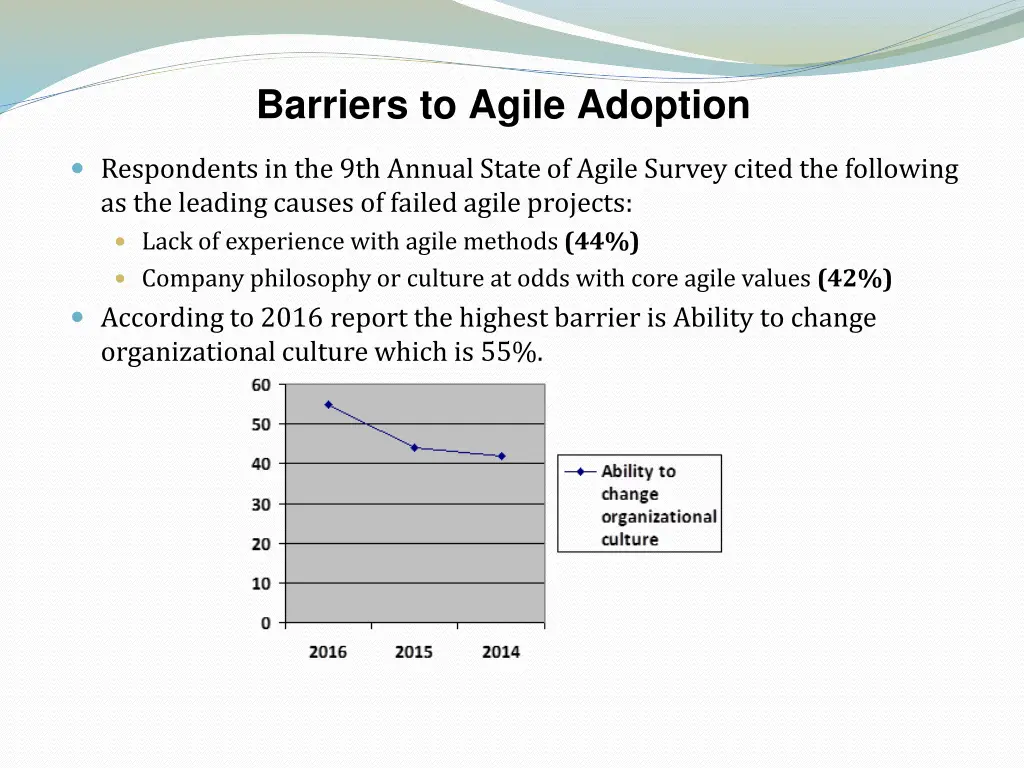 barriers to agile adoption