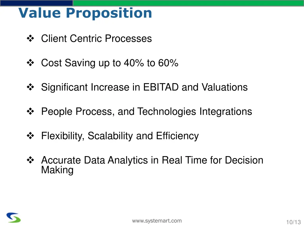 value proposition