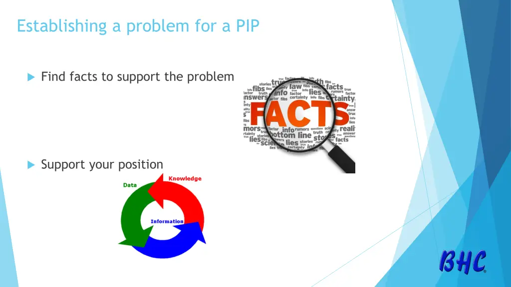 establishing a problem for a pip 1