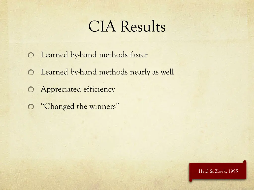 cia results