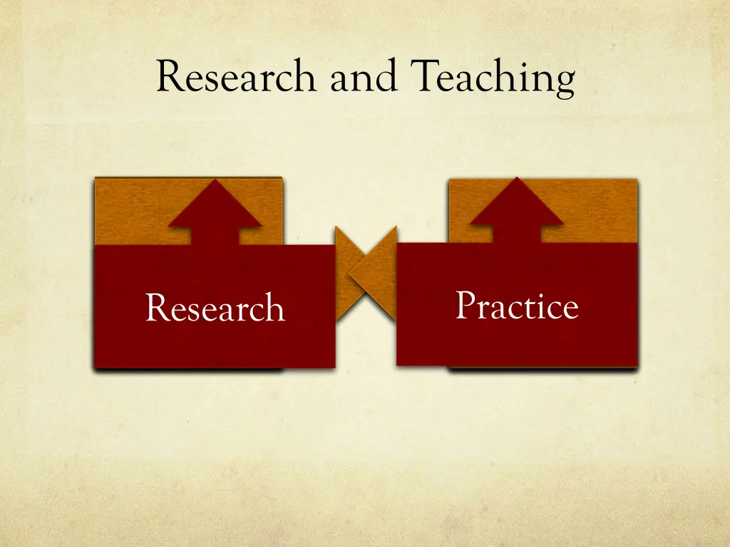 research and teaching
