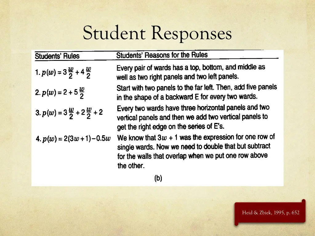student responses
