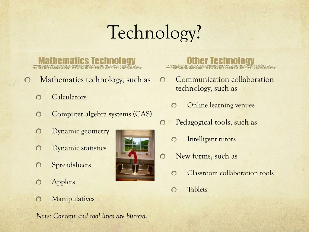 technology